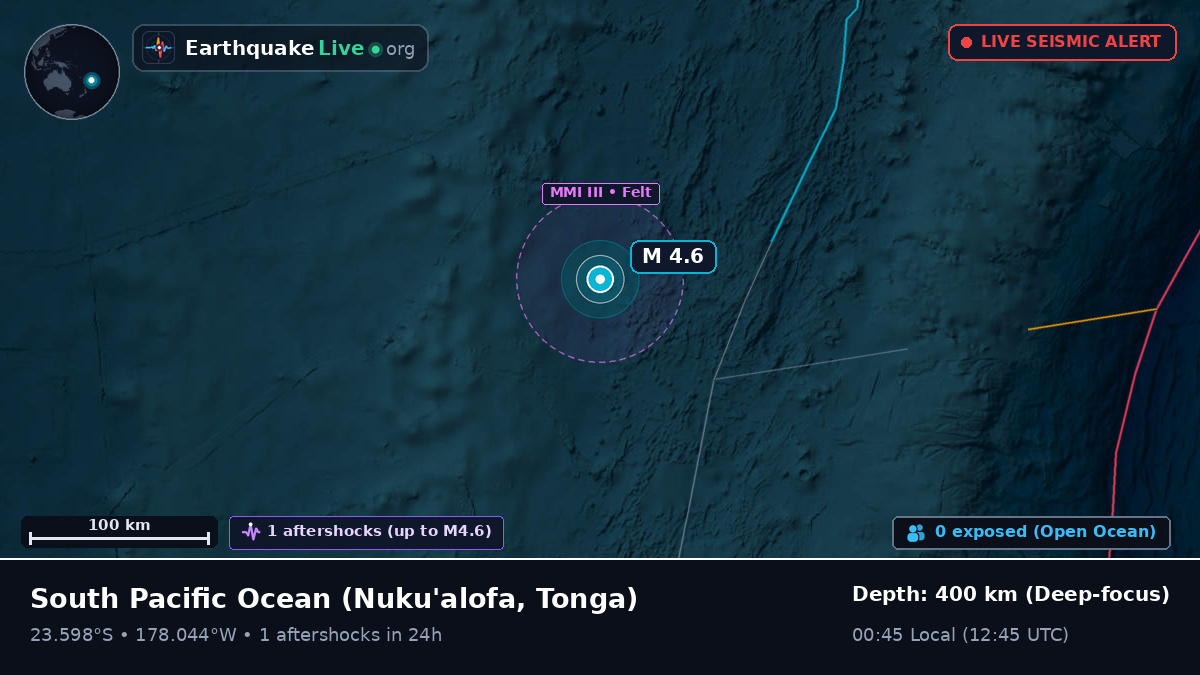South Pacific Ocean (Tonga)