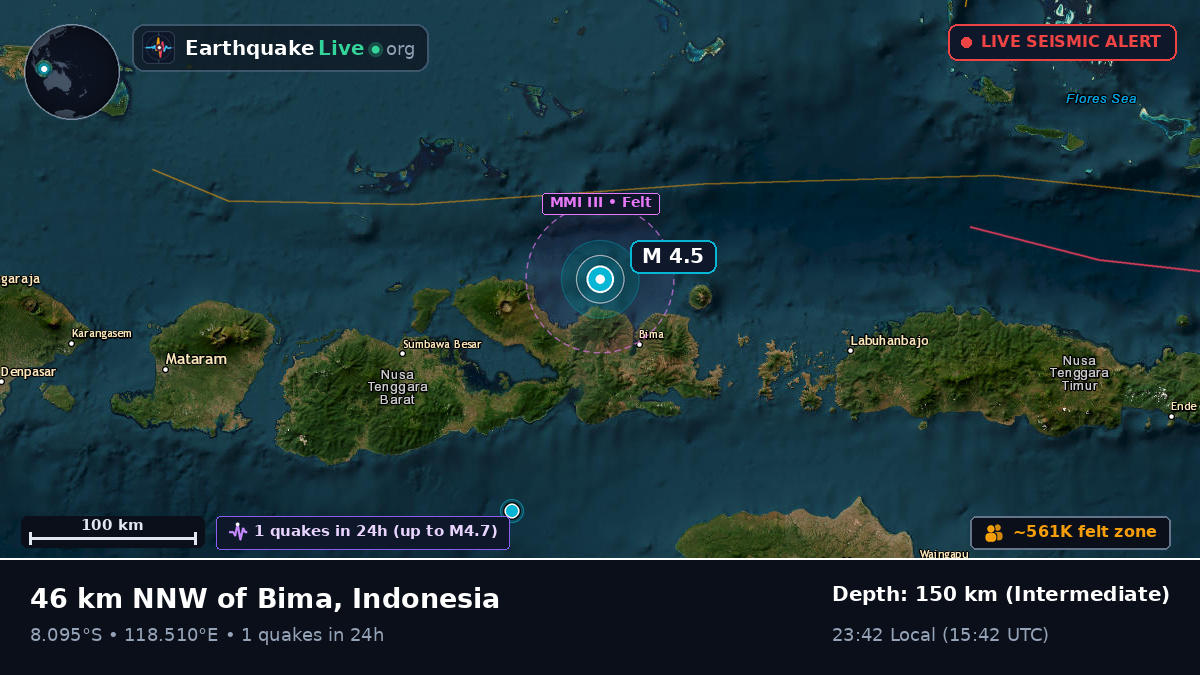 Flores Sea (Indonesia)