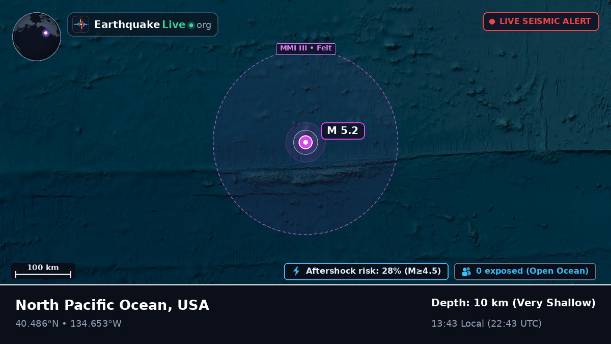 North Pacific Ocean (USA)