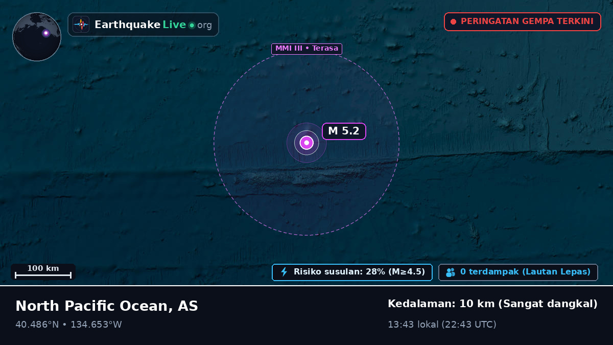 Samudra Pasifik Utara (AS)