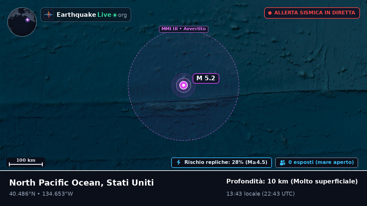 Oceano Pacifico settentrionale (Stati Uniti)
