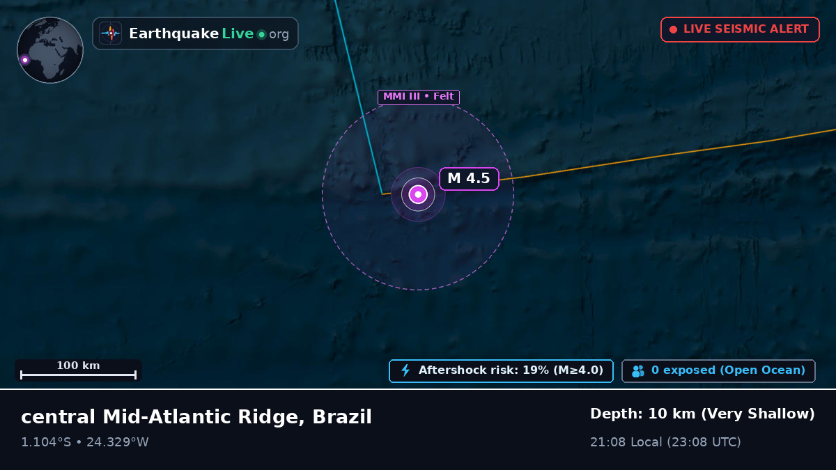 South Atlantic Ocean (Brazil)