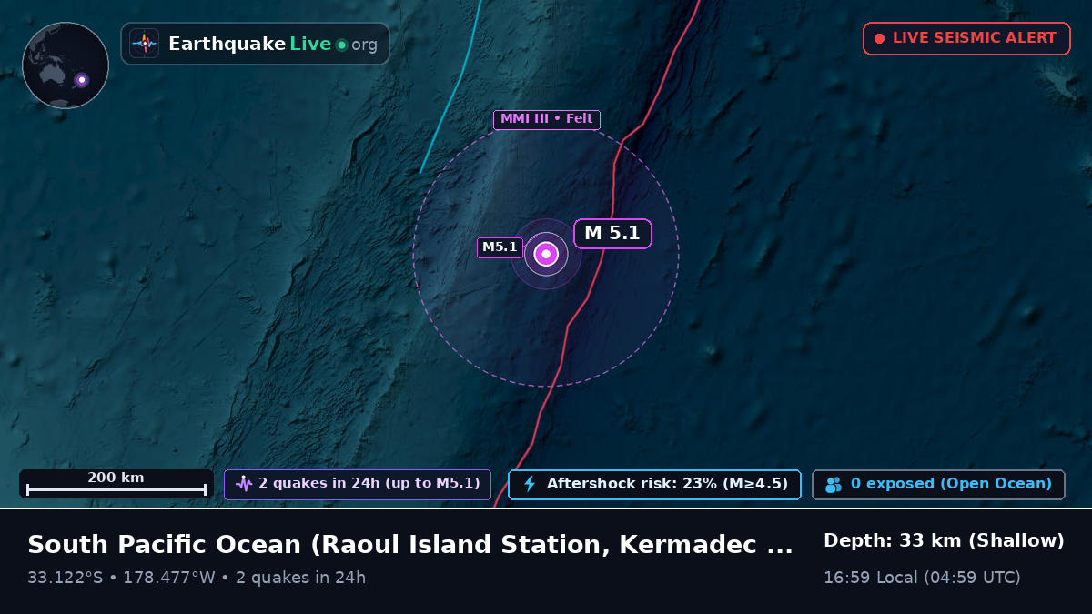 South Pacific Ocean (Kermadec Islands)