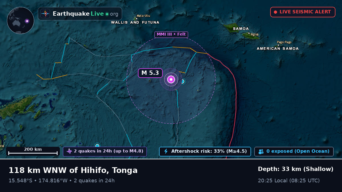 South Pacific Ocean (Tonga)