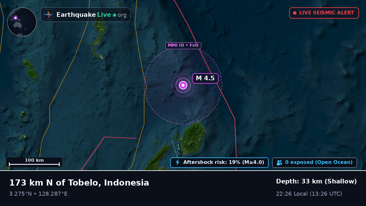 North Pacific Ocean (Indonesia)