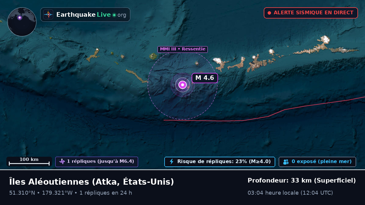 Îles Aléoutiennes (États-Unis)