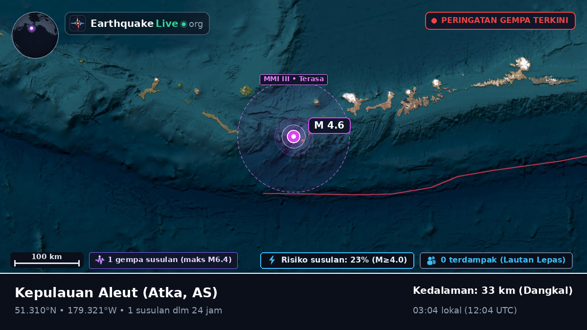 Kepulauan Aleut (AS)