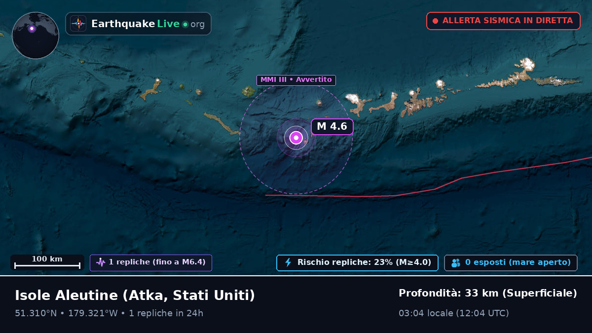 Isole Aleutine (Stati Uniti)