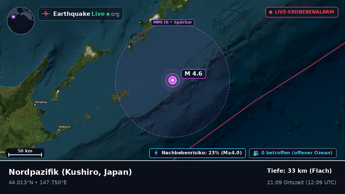 Nordpazifik (Japan)