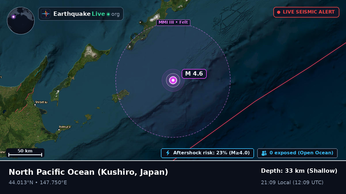 North Pacific Ocean (Japan)