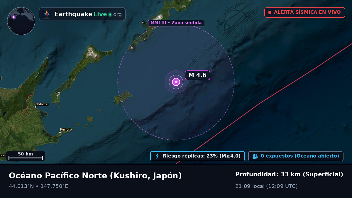 Océano Pacífico Norte (Japón)