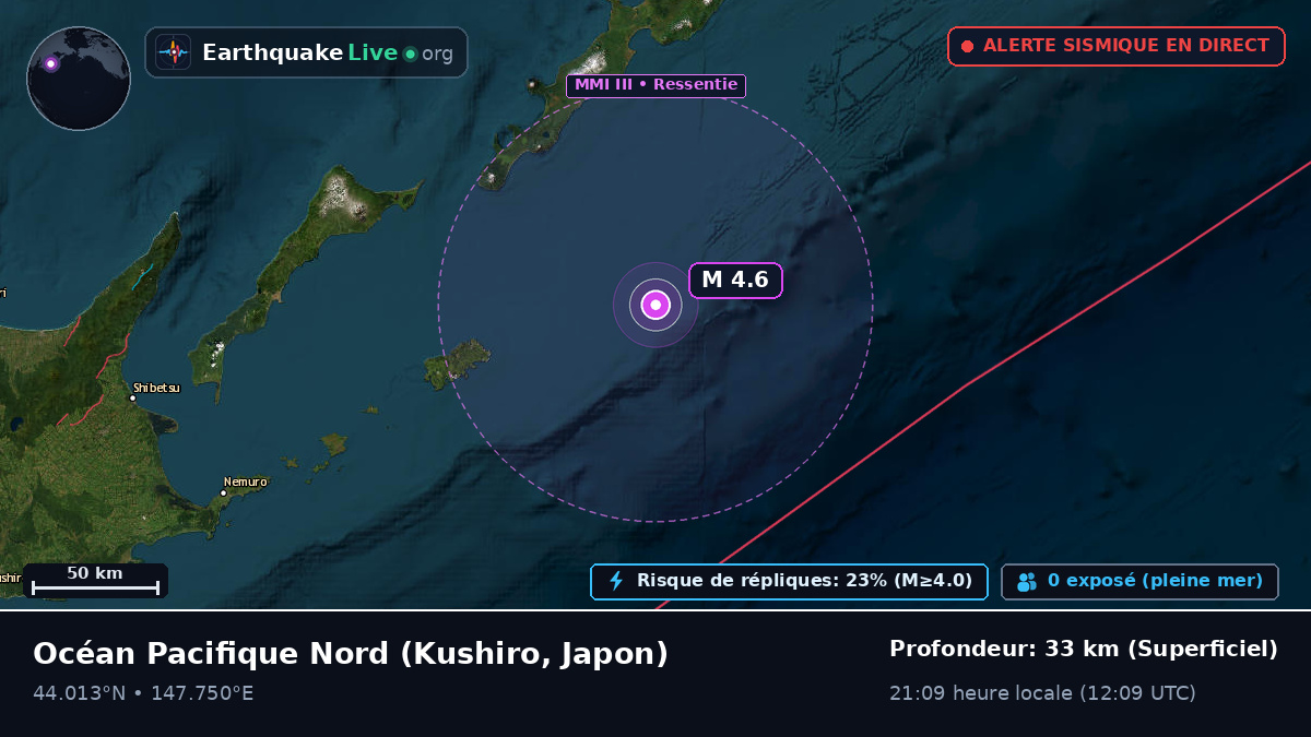 Océan Pacifique Nord (Japon)