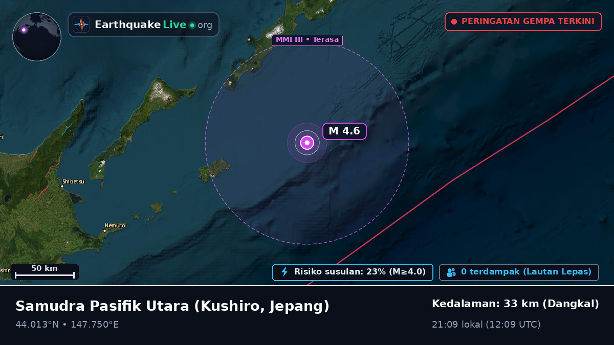 Samudra Pasifik Utara (Jepang)
