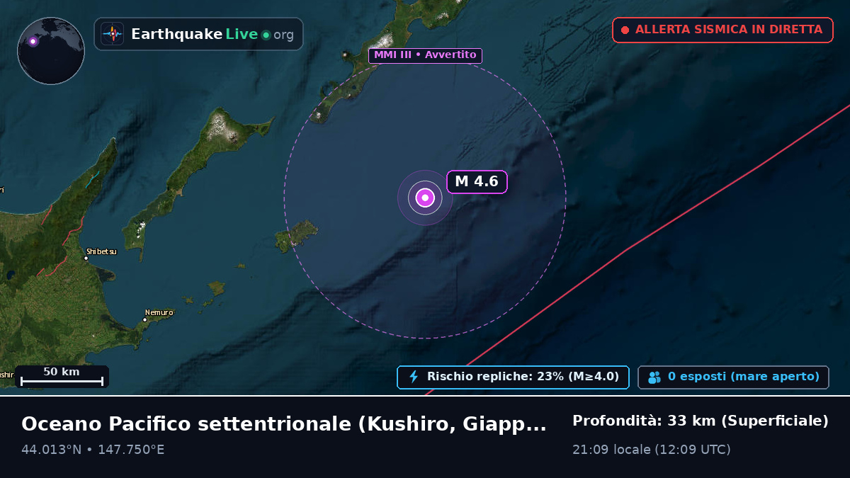 Oceano Pacifico settentrionale (Giappone)