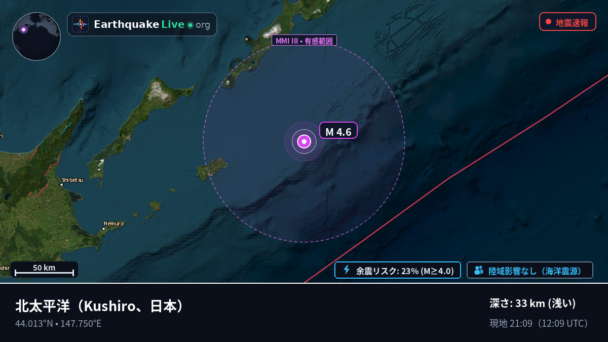 北太平洋 (日本)
