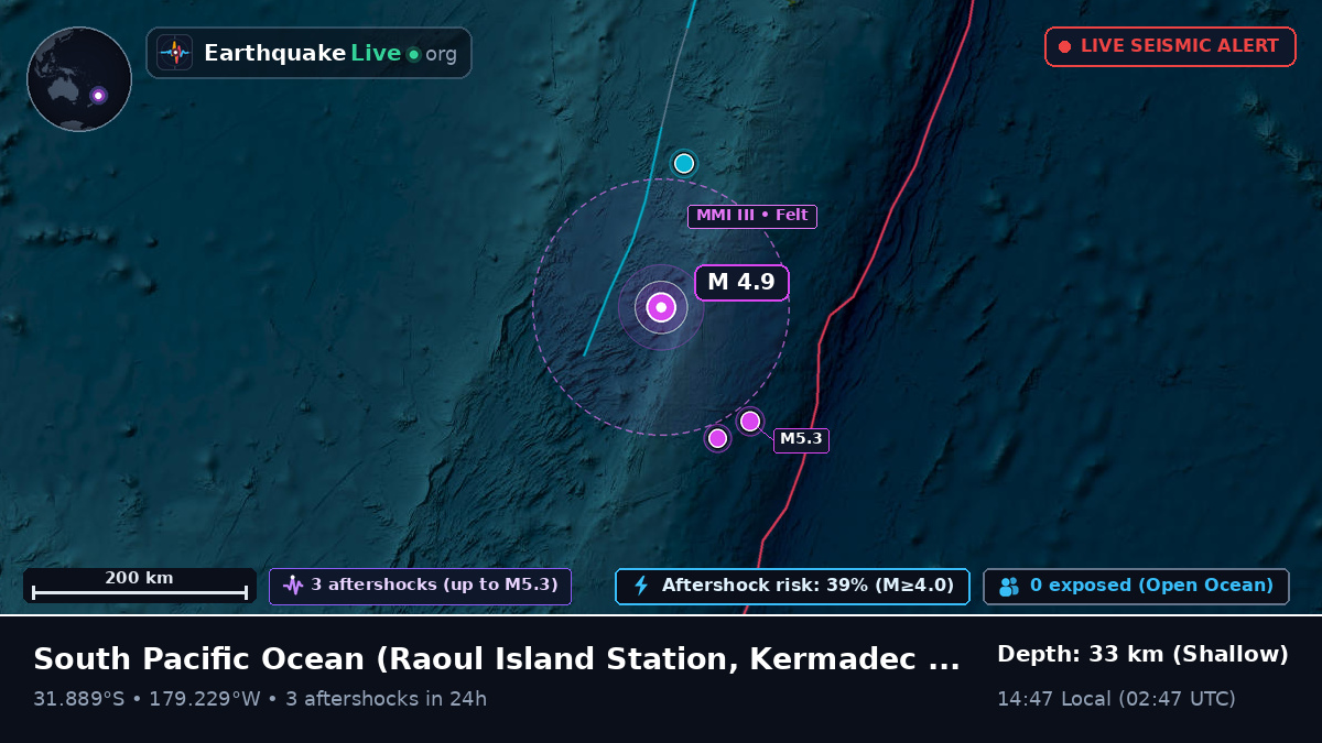 South Pacific Ocean (Kermadec Islands)