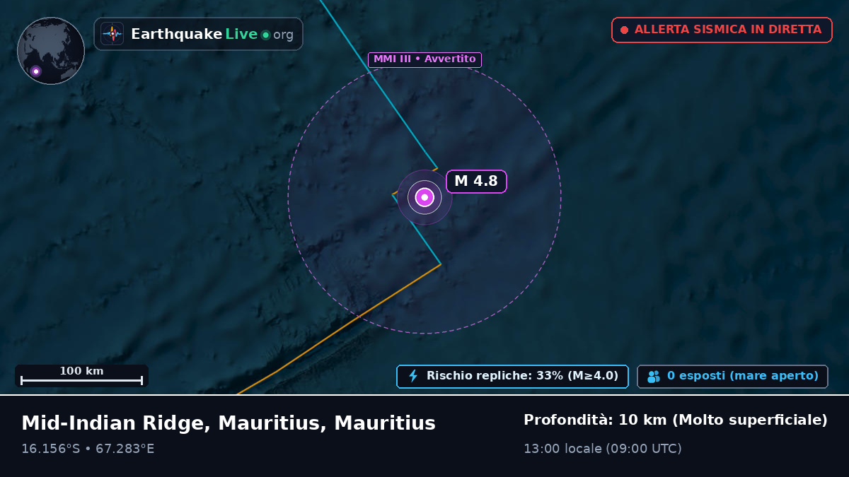 Oceano Indiano (Mauritius)