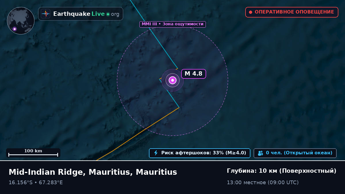 Индийский океан (Mauritius)