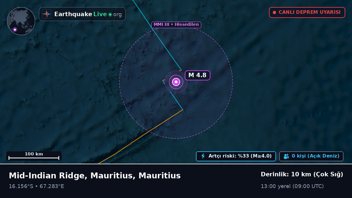Hint Okyanusu (Mauritius)