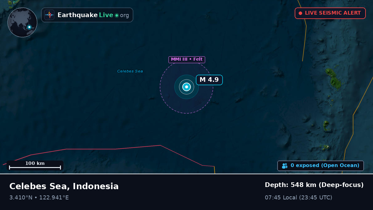 North Pacific Ocean (Indonesia)