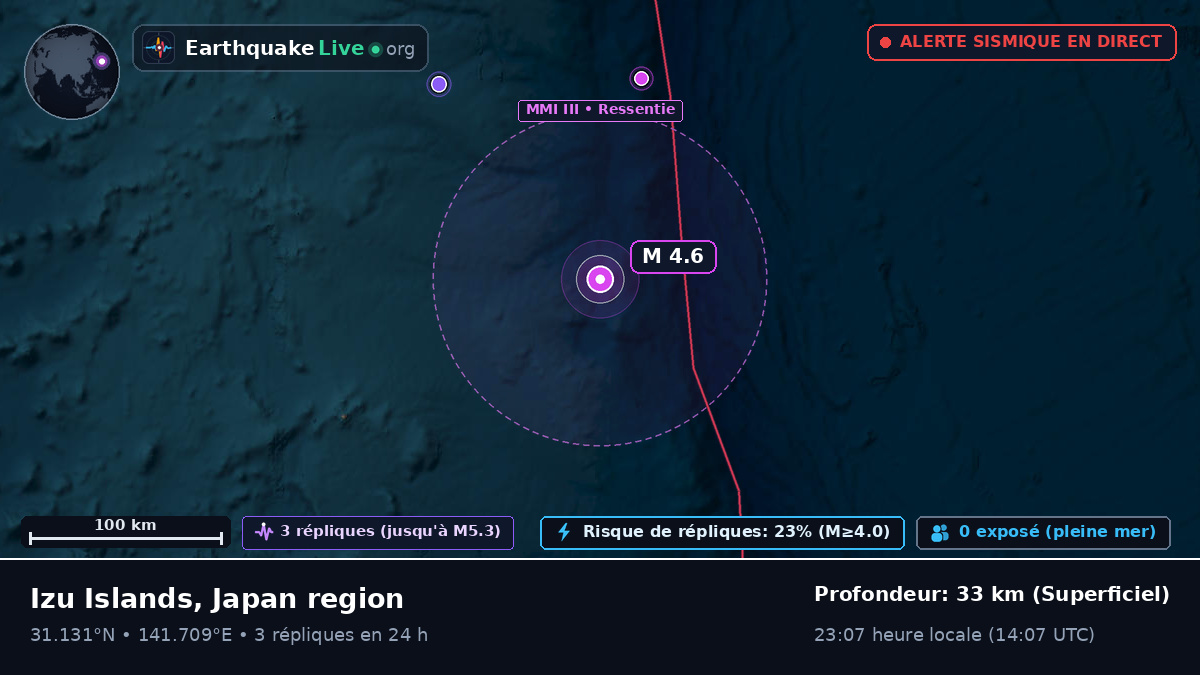 Océan Pacifique Nord (Japon)