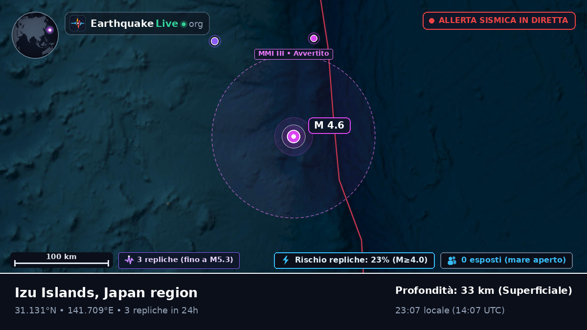 Oceano Pacifico settentrionale (Giappone)