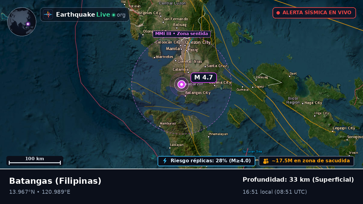 Batangas, Filipinas