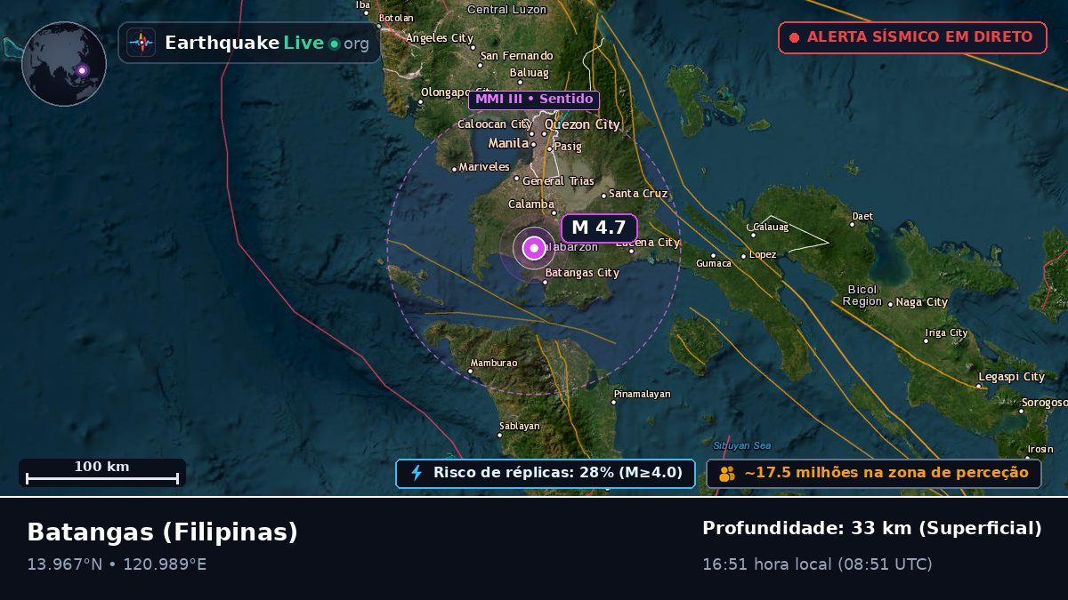 Batangas, Filipinas
