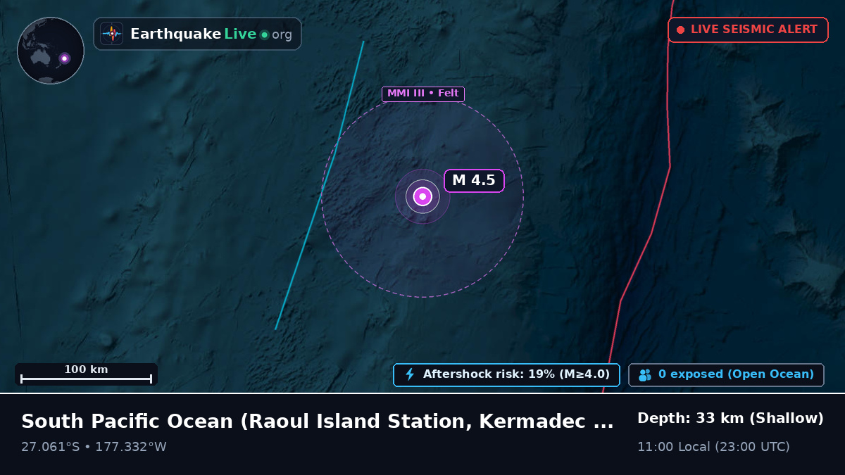 South Pacific Ocean (Kermadec Islands)