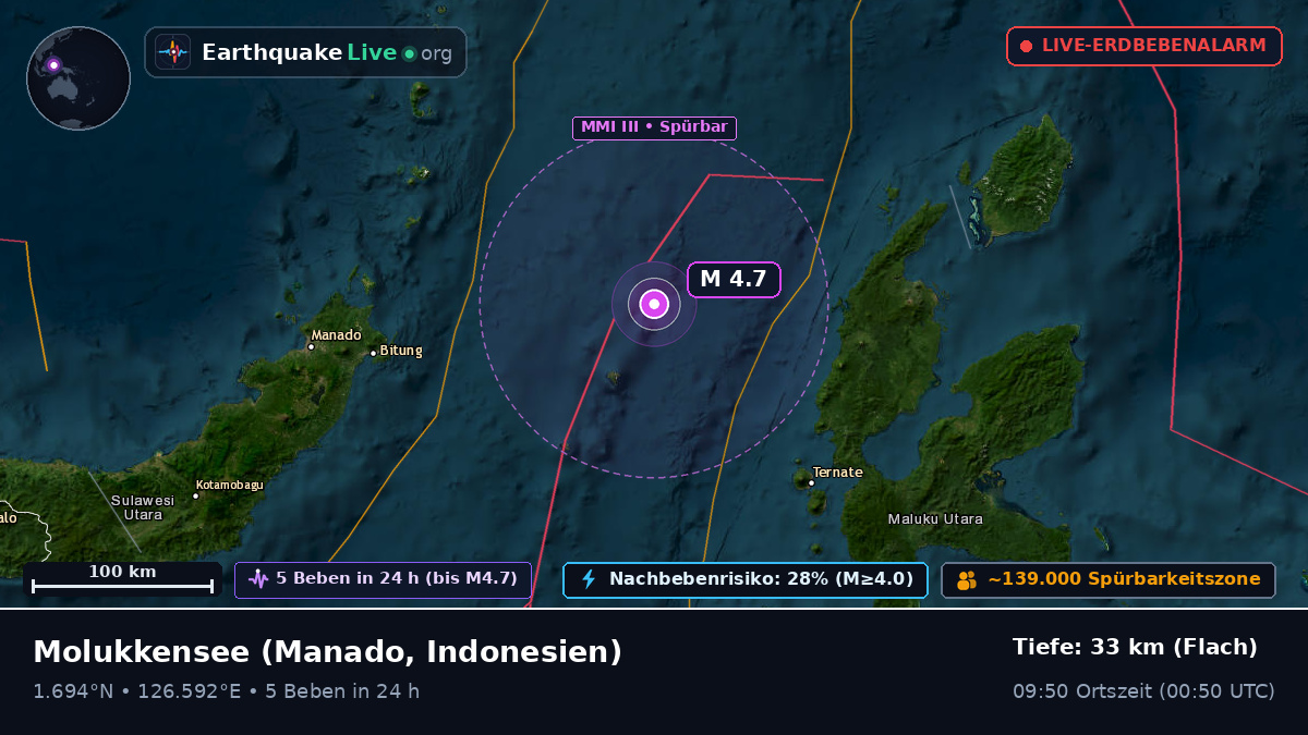 Molukkensee (Indonesien)