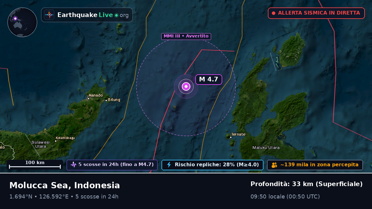 Mare delle Molucche (Indonesia)