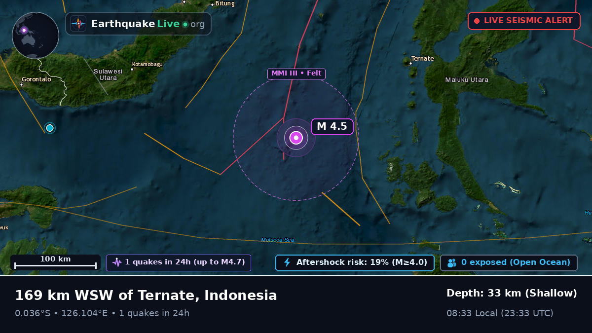 Molucca Sea (Indonesia)