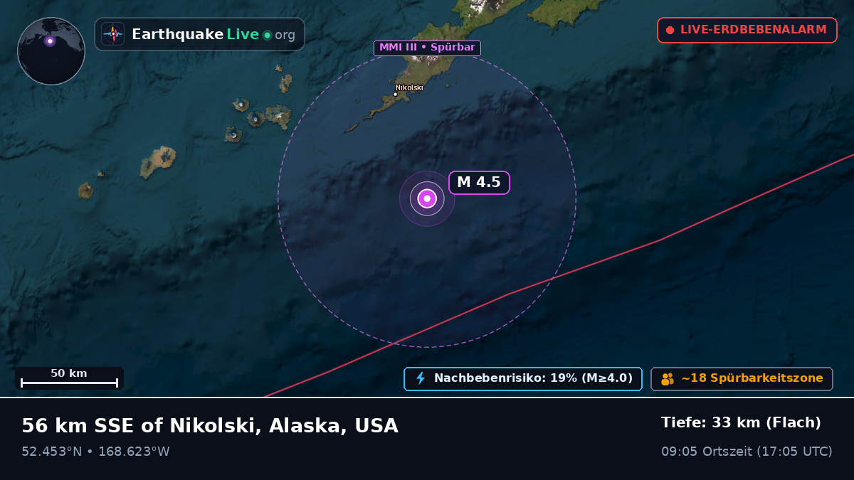 Beringmeer (USA)