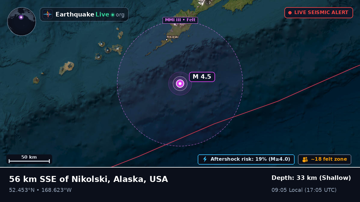 Bering Sea (USA)