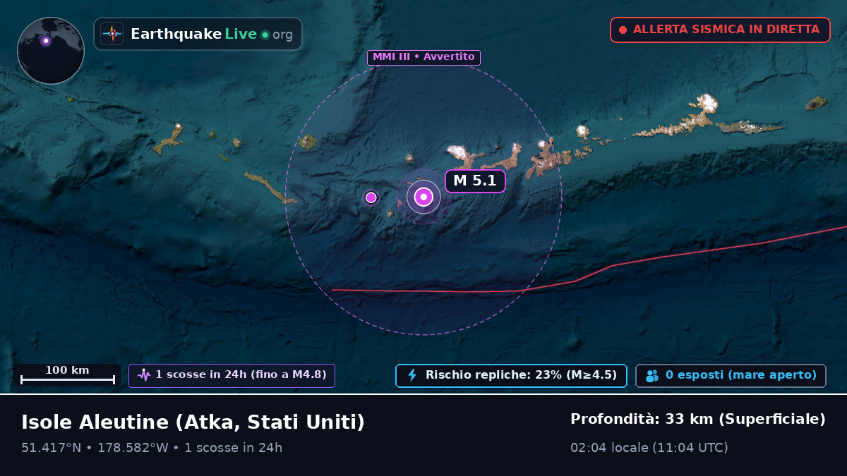 Isole Aleutine (Stati Uniti)