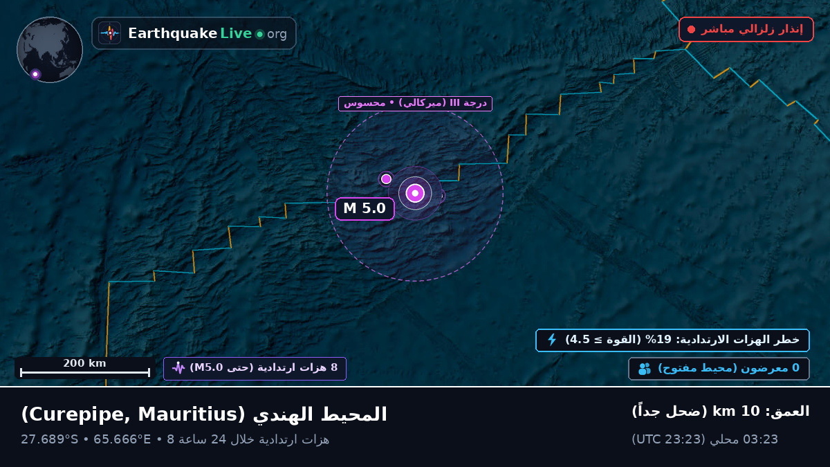 المحيط الهندي (Mauritius)
