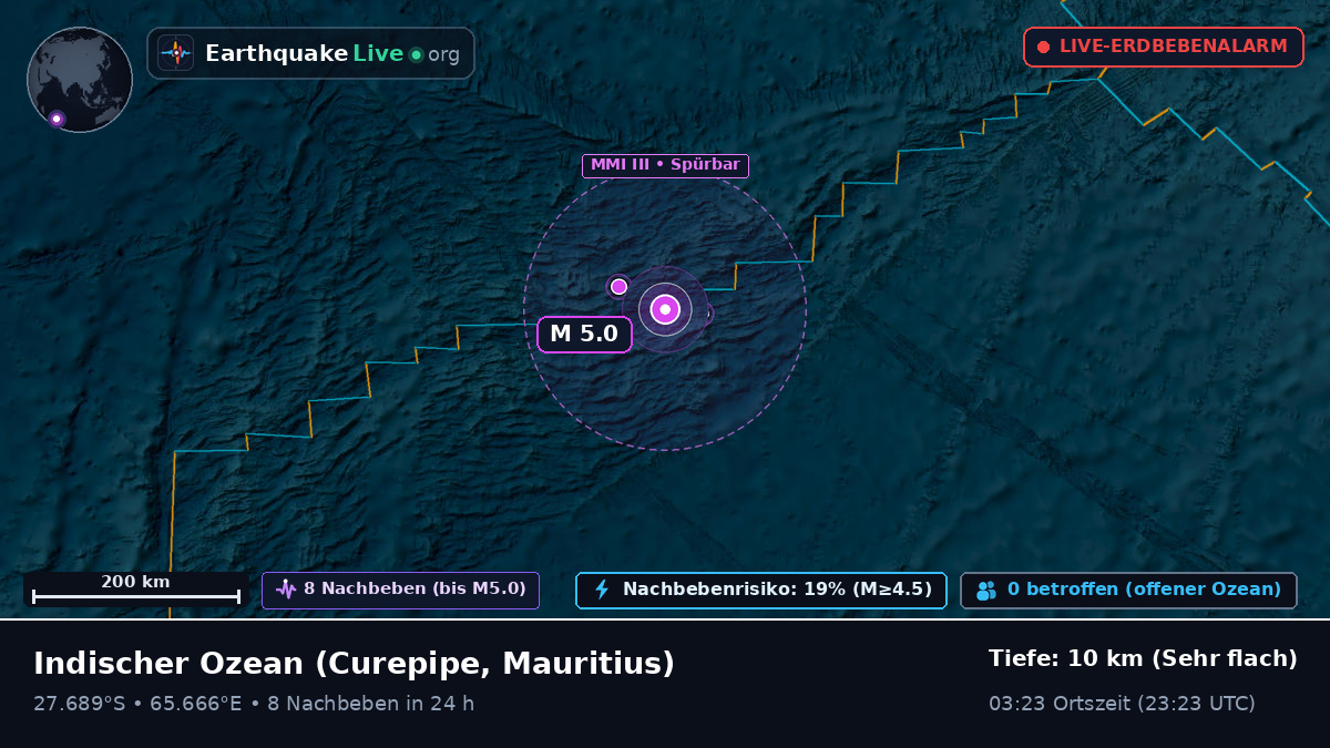 Indischer Ozean (Mauritius)