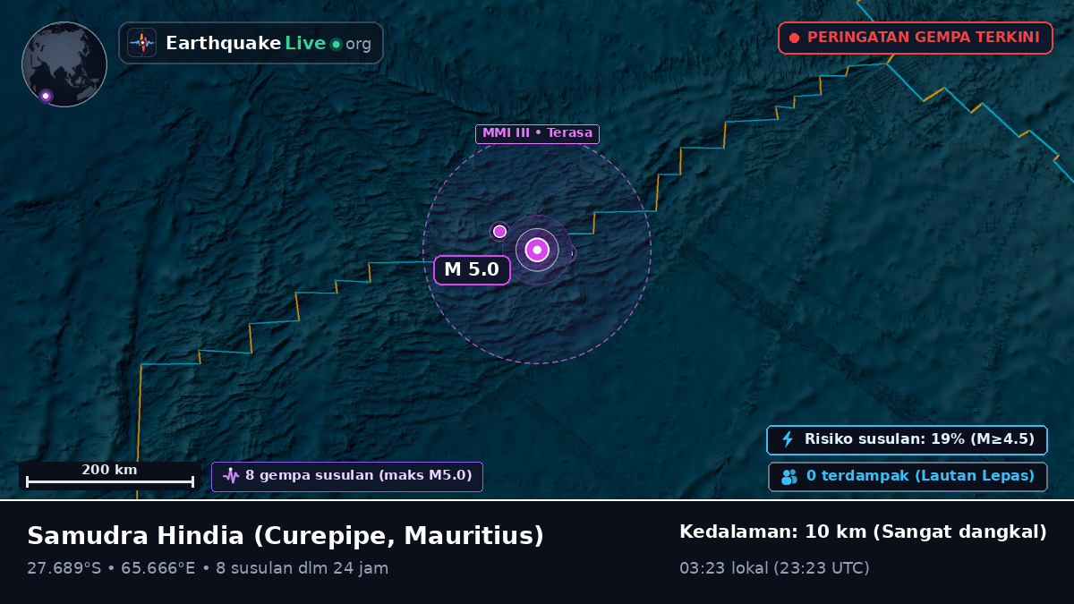 Samudra Hindia (Mauritius)