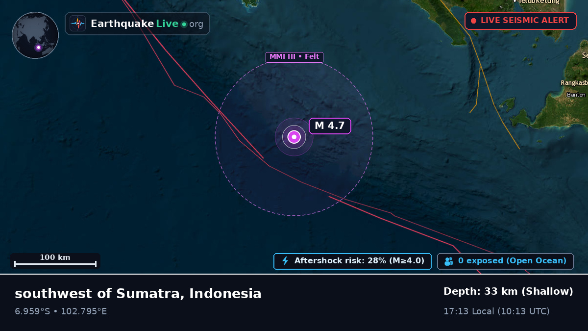 Indian Ocean (Indonesia)