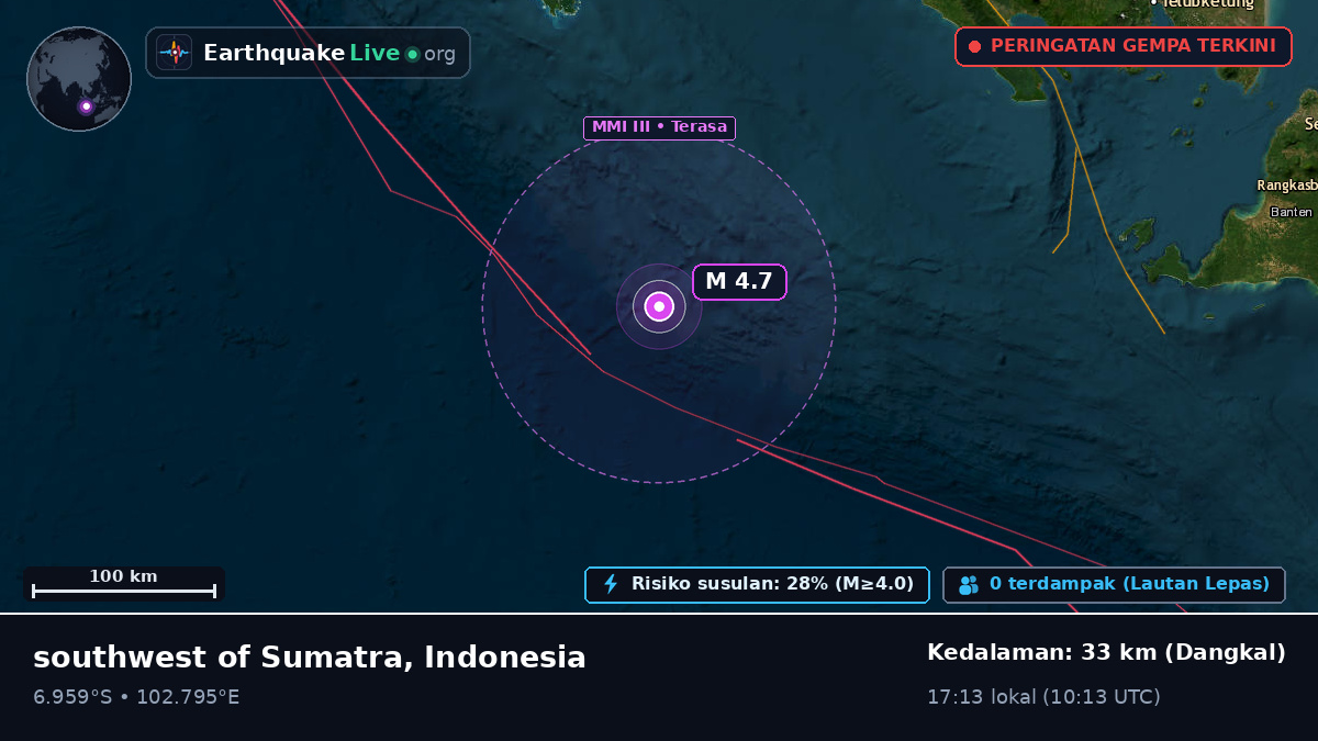 Samudra Hindia (Indonesia)