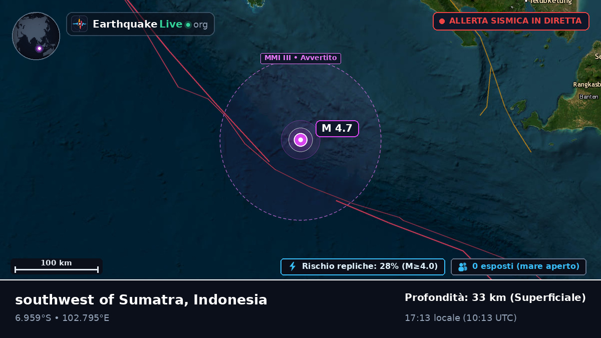 Oceano Indiano (Indonesia)