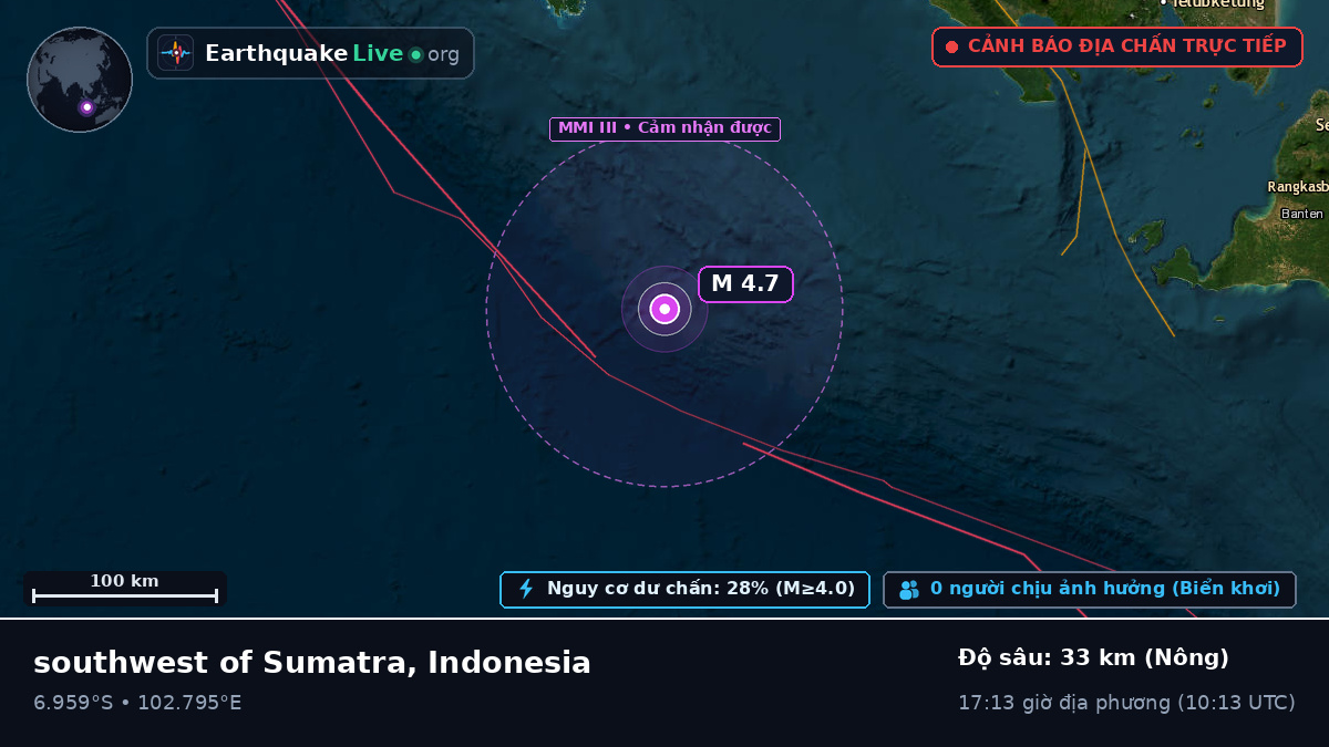 Ấn Độ Dương (Indonesia)
