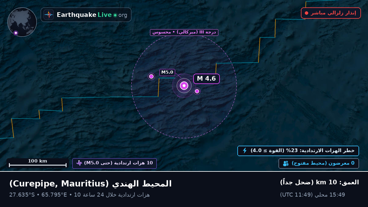 المحيط الهندي (Mauritius)