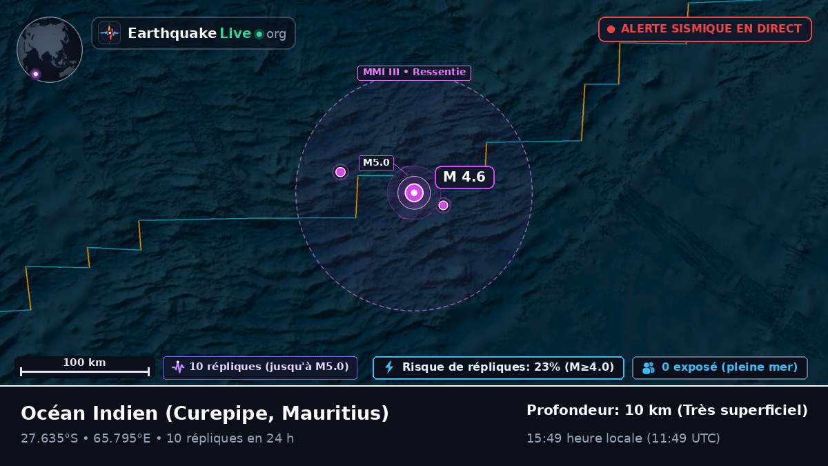 Océan Indien (Mauritius)