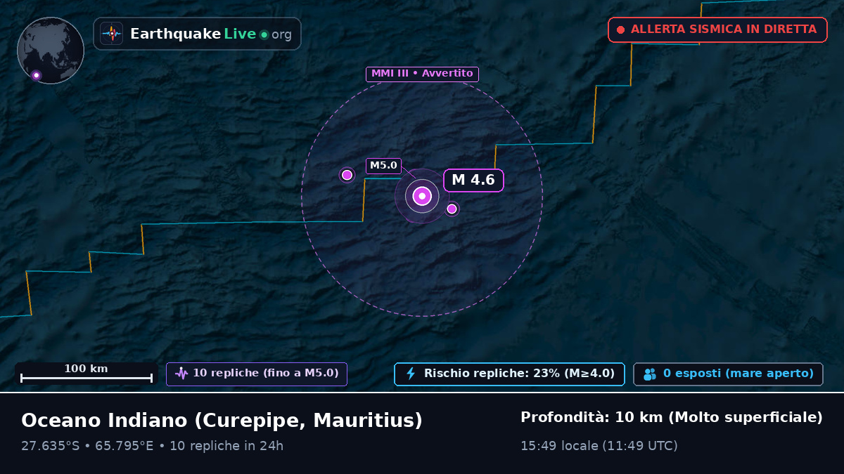 Oceano Indiano (Mauritius)