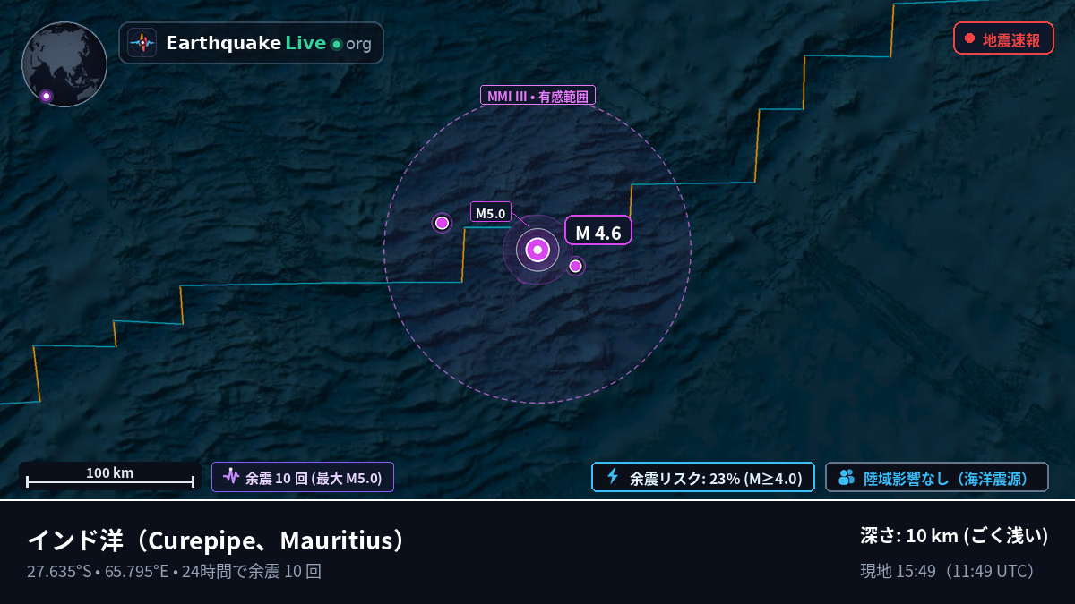インド洋 (Mauritius)