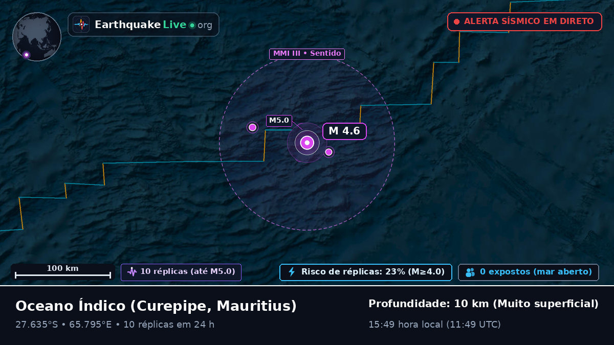 Oceano Índico (Mauritius)