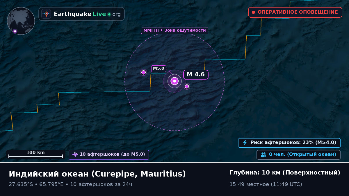 Индийский океан (Mauritius)
