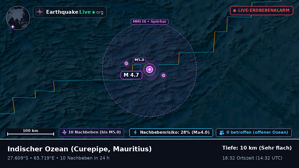 Indischer Ozean (Mauritius)