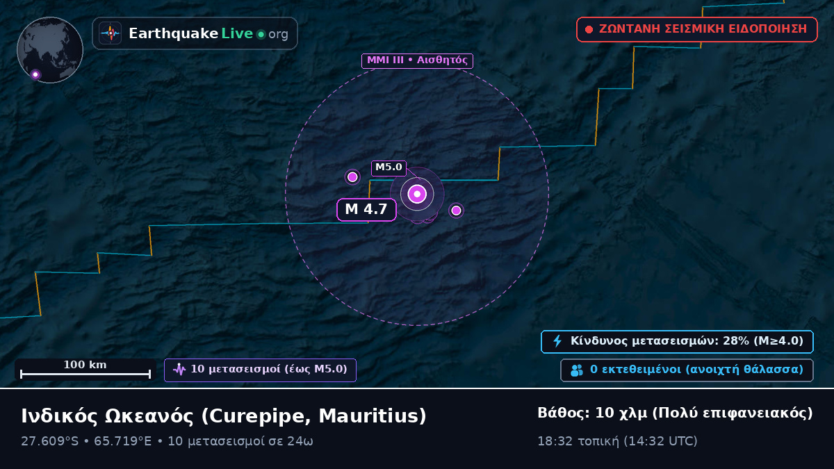 Ινδικός Ωκεανός (Mauritius)